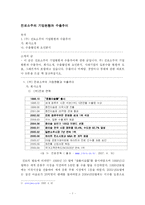 [경영학] 진로소주의 기업현황과 수출추이-1