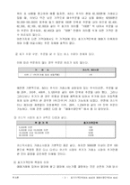 [투자론] 투자론(호가가격단위와 매매수량단위)-3