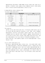 [투자론] 투자론(호가가격단위와 매매수량단위)-5