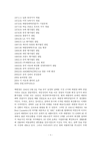 [경영] 아모레퍼시픽성공기-5