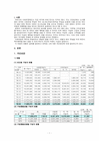 [사회복지](사회보장론)각 사회보험의 현황과 문제점 개선방안-2