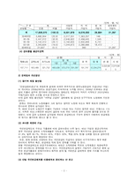 [사회복지](사회보장론)각 사회보험의 현황과 문제점 개선방안-3