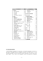 [사회복지](사회보장론)각 사회보험의 현황과 문제점 개선방안-9