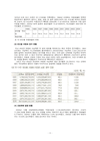 [사회복지](사회보장론)각 사회보험의 현황과 문제점 개선방안-10