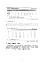 [사회복지](사회보장론)각 사회보험의 현황과 문제점 개선방안-15