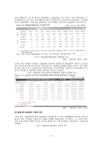 [사회복지](사회보장론)각 사회보험의 현황과 문제점 개선방안-18