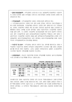 [사회복지] 사회보장론_고용보험-7