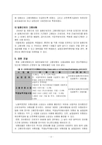 [사회복지] 사회보장론_고용보험-10