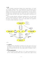 [사회복지] 사회보장론_국민건강보험-3