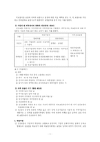 [사회복지] 사회보장론_국민건강보험-5