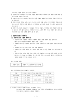 [사회복지] 사회보장론_국민건강보험-6