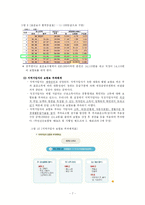 [사회복지] 사회보장론_국민건강보험-7