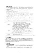 [사회복지] 사회보장론_국민건강보험-11