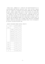 [사회복지] 사회보장론_국민기초생활보장제도-6