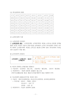 [사회복지] 사회보장론_국민기초생활보장제도-7