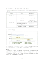 [사회복지] 사회보장론_국민기초생활보장제도-9