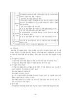 [사회복지] 사회보장론_국민기초생활보장제도-20