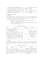 [사회복지] 사회보장론_국민연금-9