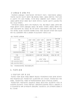 [사회복지] 사회보장론_국민연금-12