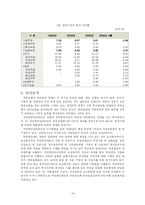 [사회복지] 사회보장론_국민연금-14