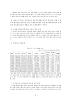 [사회복지] 사회보장론_국민연금-16