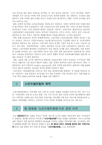 [사회복지] 사회보장론_노인수발보험-3