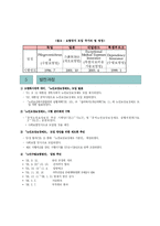 [사회복지] 사회보장론_노인수발보험-4
