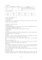 [사회복지] 사회보장론_노인수발보험-16