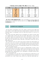 [사회복지] 사회보장론_노인수발보험-20