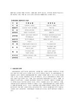 [사회복지] 사회보장론_사회보험과 공적연금-8
