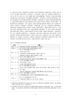 [사회복지] 사회보장론_산업재해보상보험(산재보험)-3