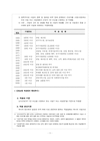 [사회복지] 사회보장론_산업재해보상보험(산재보험)-5