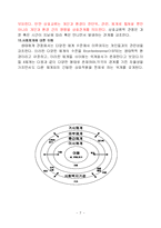 [사회복지] 사회복지실천론_생태체계이론-7
