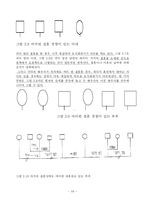 [사회복지] 사회복지실천론_생태체계이론-14