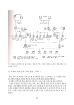 [사회복지] 사회복지실천론_생태체계이론-20