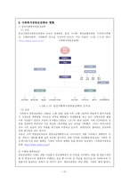 [사회복지] 지역사회복지_사회복지공동모금회-15
