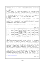 [사회복지] 지역사회복지_사회복지공동모금회-16