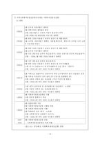 [사회복지] 지역사회복지_사회복지공동모금회-18