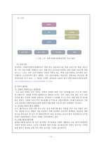 [사회복지] 지역사회복지_사회복지공동모금회-19