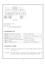 [사회복지] 보호관찰소. 갱생보호시설 발표자료-13
