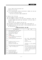 [사회복지] 지역사회 내의 정신보건센터-18