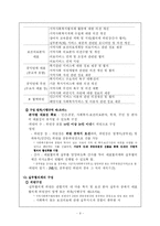 [사회복지] 지역사회복지_지역사회복지협의체-10