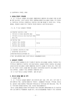 [사회복지] 지역복지_청소년상담원-8