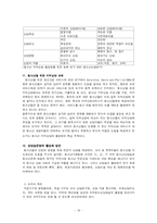 [사회복지] 지역복지_청소년상담원-18