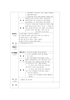 [유아교육] 생활주제교육계획안 -교통기관-5