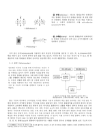 [디자인, 건축] 건축 디자인 방법론과 Louis I. Kahn 건축 분석-8