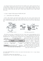 [디자인, 건축] 건축 디자인 방법론과 Louis I. Kahn 건축 분석-11