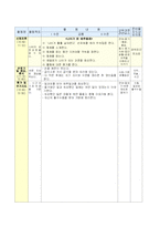[유아교육] 올데이 교육계획안(나비)-4