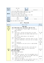 [유아교육] 교육계획안(이야기 나누기- 봄의 변화)-1