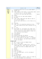 [유아교육] 교육계획안(이야기 나누기- 봄의 변화)-2